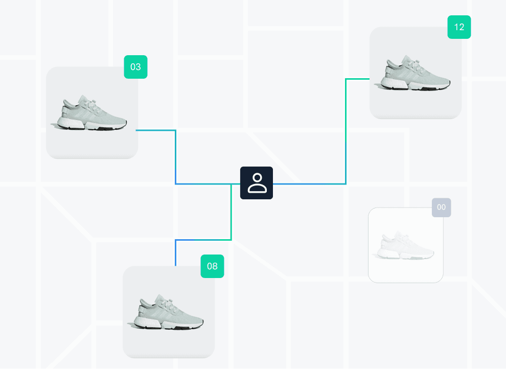 Exécutez les commandes avec rapidité et agilité